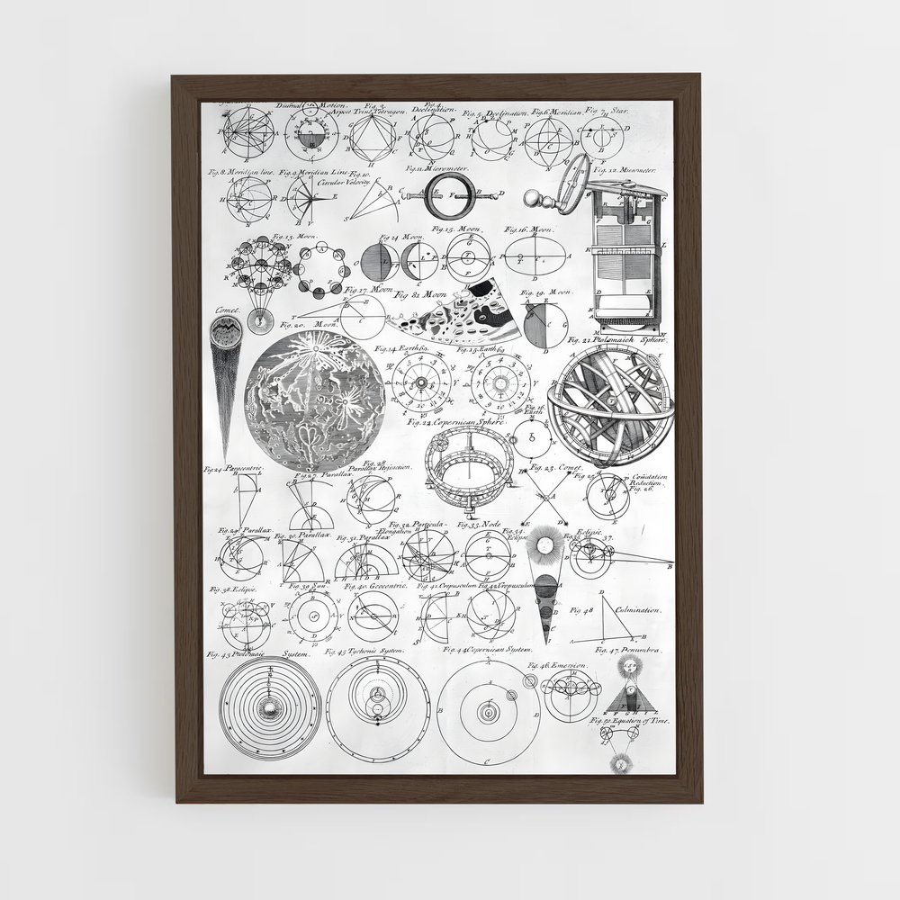 Poster L'Atelier Astral – affiche Espace rétro (vue 5)